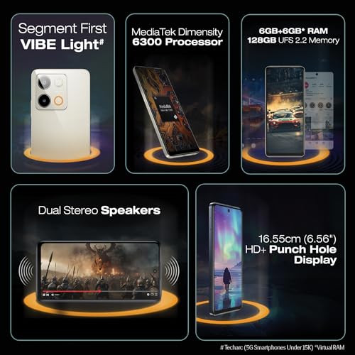 Lava Blaze 3 5G Glass Gold 6GB128GB  Segments Fastest 5G Smartphone  Dimensity 6300 Processor  90Hz Display  50MP2MP AI Camera with Vibe Light  5000 mAh  Special Discount on All Banks