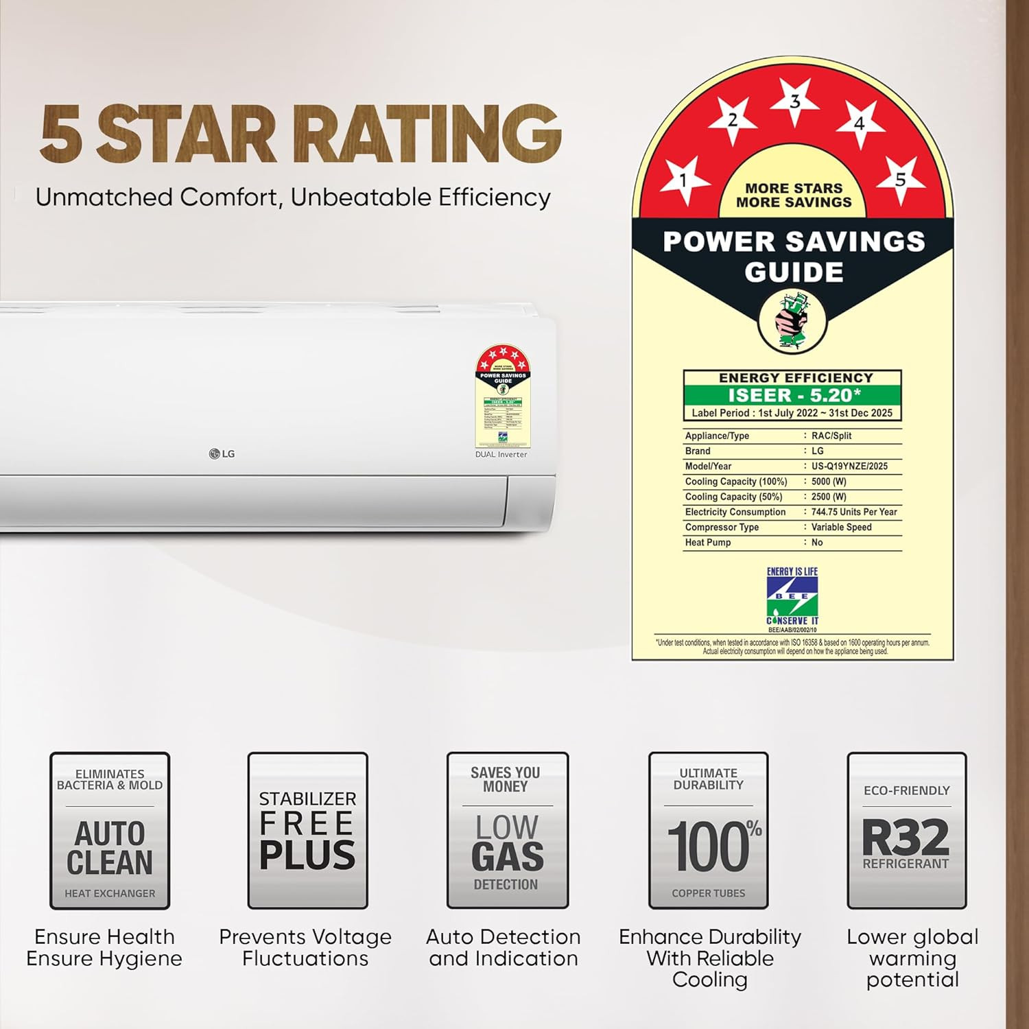 LG 15 Ton 5 Star DUAL Inverter Split AC Copper AI Convertible 6-in-1 VIRAAT Mode Faster Cooling  Energy Saving 4 Way Swing HD Filter with Anti-Virus Protection US-Q19YNZE White