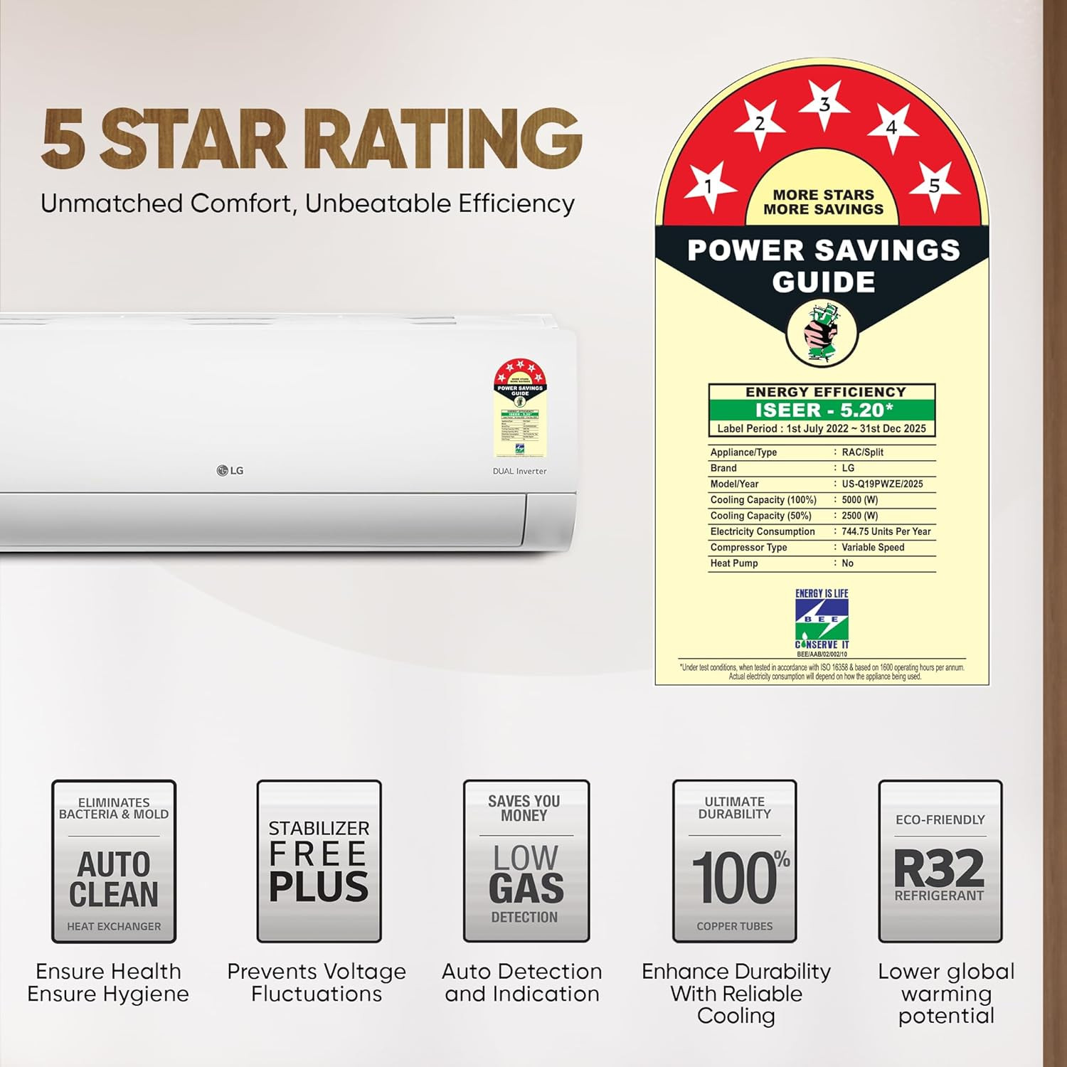 LG 15 Ton 5 Star Wi-Fi DUAL Inverter Split AC Copper AI Convertible 6-in-1 Faster Cooling  Energy Saving 4 Way Swing HD Filter with Anti-Virus Protection US-Q19PWZE White