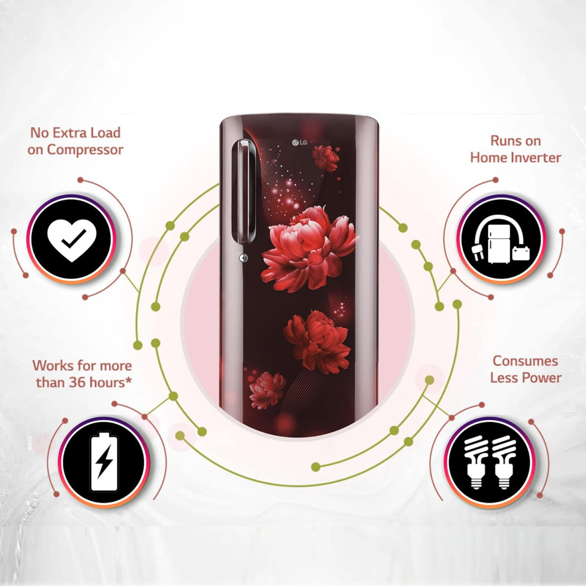 LG 190L 5 Star Smart Inverter Direct-Cool Single Door Refrigerator GL-B201ASCZ Scarlet Charm Fastest Ice Making 2022 Model