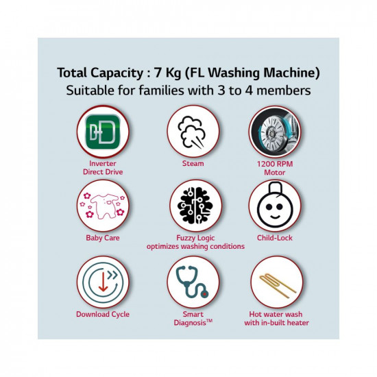 LG 7 Kg 5 Star Inverter Touch Panel Fully Automatic Front Load Washing Machine with In Built Heater FHM1207SDW