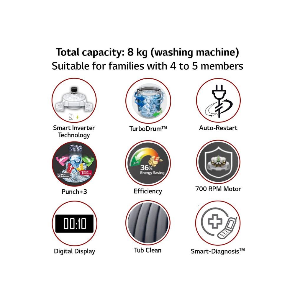 LG 8.0 Kg 5 Star Smart Inverter Fully-Automatic Top Loading Washing Machine (T80SPSF2Z, Middle Free Silver, Turbodrum), 8 Kg