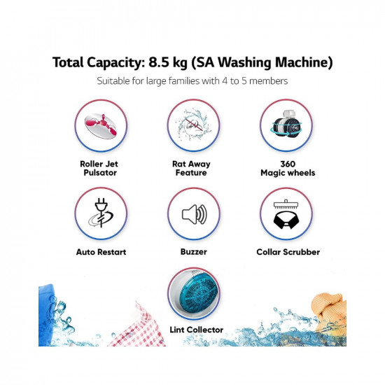 LG 8.5 Kg 5 Star Wind Jet Dry Rat Away Technology Semi-Automatic Top Loading Washing Machine (P8535SKMZ, Roller Jet Pulsator, Collar Scrubber, Middle Black)