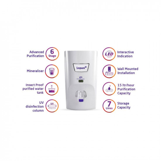Livpure Glo RO+UV+Mineraliser - 7 L Storage, 15 lph Electric Water Purifier for Home, 6 Stage Advanced Purification, Suitable for Borewell, Tanker, Municipal Water (White)