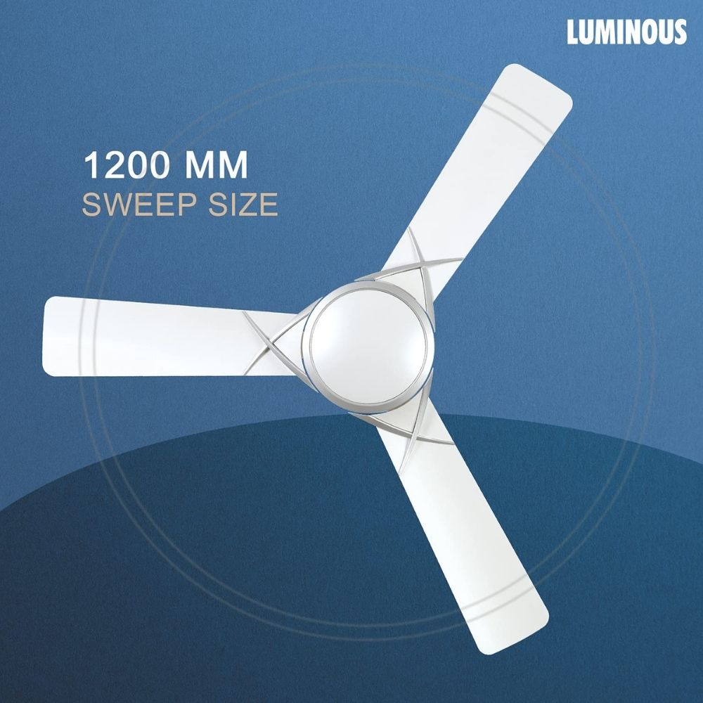 Luminous Deltoid 1200MM Designer Ceiling Fan for with BEE 3-Star (Silky White), Standard (F05DELTIDSLW)