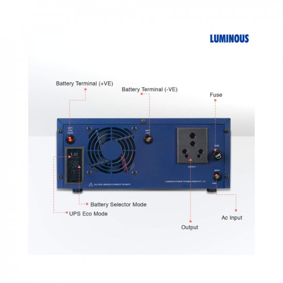 Luminous Eco Watt Neo 1050 Square Wave 900VA/12V Inverter for Home, Office and Shops