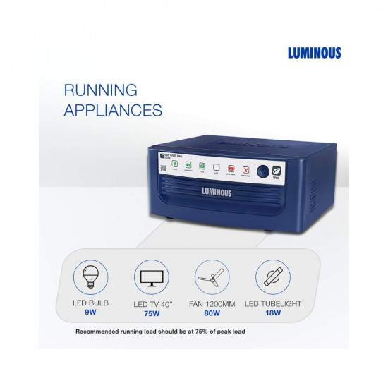 Luminous Eco Watt Neo 1050 Square Wave 900VA/12V Inverter for Home, Office and Shops