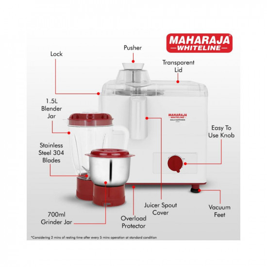 Maharaja Whiteline Gala Happiness Juicer Mixer Grinder with 2 Jars  Long Lasting Performance with 450 Watts Food Grade Safe  High Grade Mesh for Efficient Juicing  2 Year Warranty White