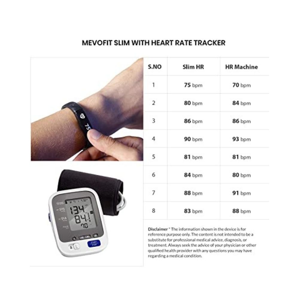MevoFit Slim/Slim HR Fitness Band: Fitness Smartwatch and Activity Tracker for Men & Women (Slim HR - Black)