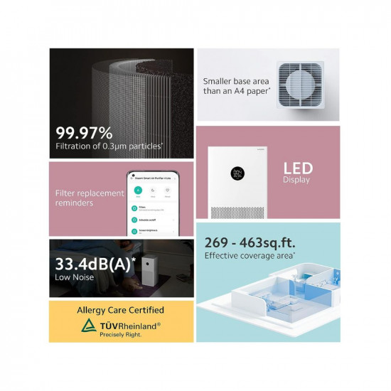 MI Xiaomi Smart Air Purifier 4 Lite High Efficiency Filter Removes 9997 Airpollutants Bacteria  Viruses  Odor Large Coverage Area Up To 462 Sq Ft App Wi-Fi  Voice Control-AlexaGa