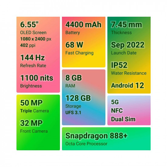 Motorola Edge 30 Fusion 5G Solar Gold 8GB RAM 128GB Storage  Full HD pOLED Display  50MP13MP2MP  32MP Front Camera  Qualcomm Snapdragon 888  Processor  4400 mAh TurboPower 68 W Charging
