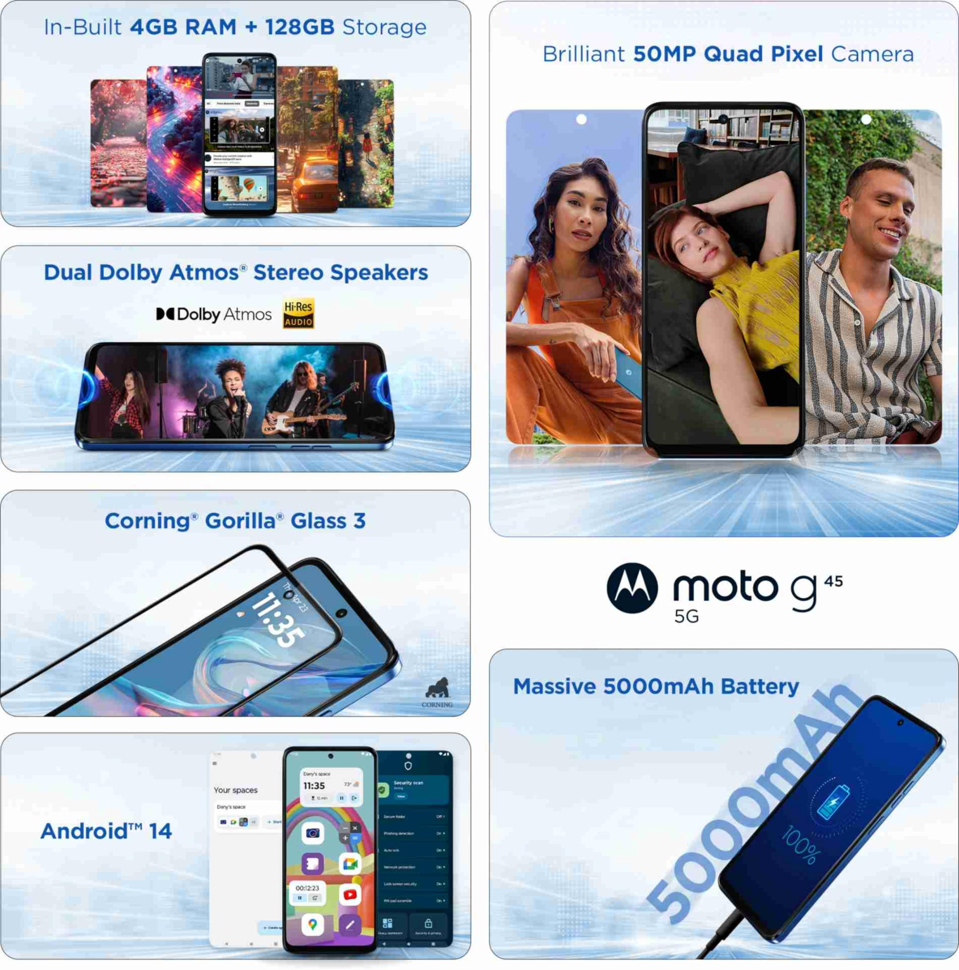 Motorola G45 5G Brilliant Blue 4GB RAM 128GB Storage  65 FHD Display  Snapdragon 6 Gen1 Processor  50MP Camera  16MP Front Camera  5000mAh Battery  33W Charging
