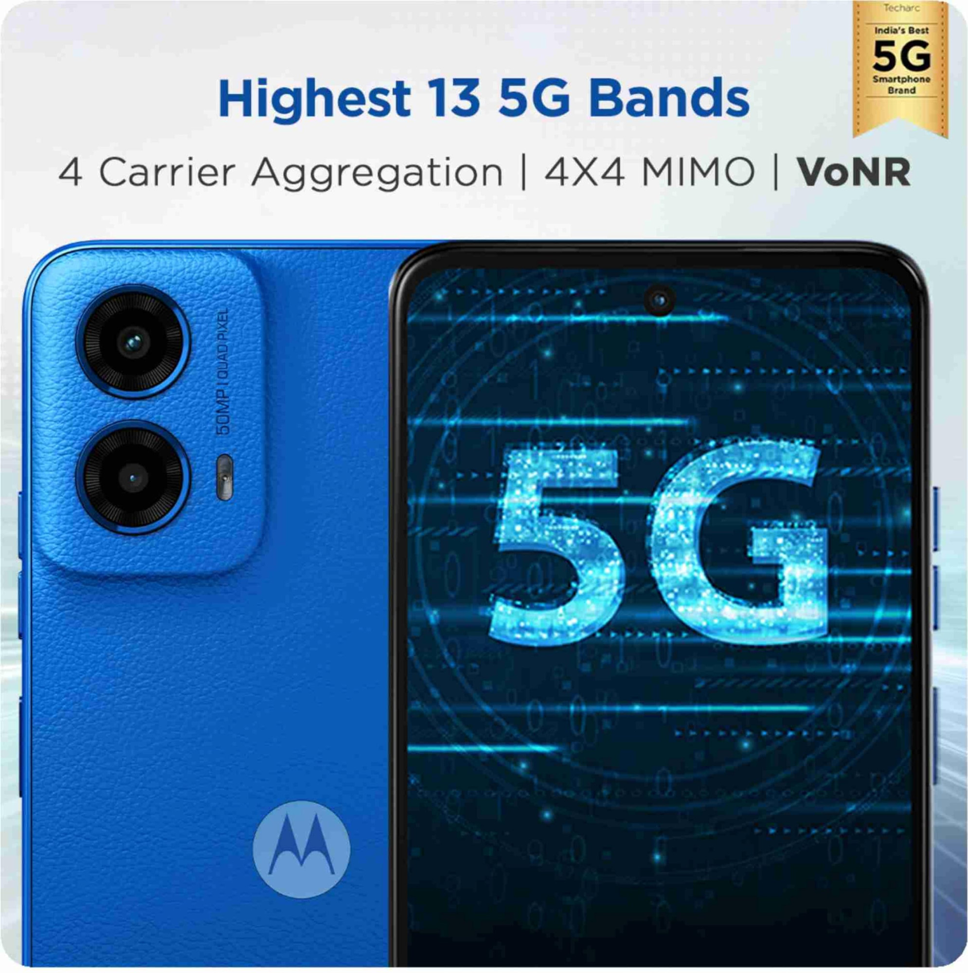 Motorola G45 5G Brilliant Blue 4GB RAM 128GB Storage  65 FHD Display  Snapdragon 6 Gen1 Processor  50MP Camera  16MP Front Camera  5000mAh Battery  33W Charging