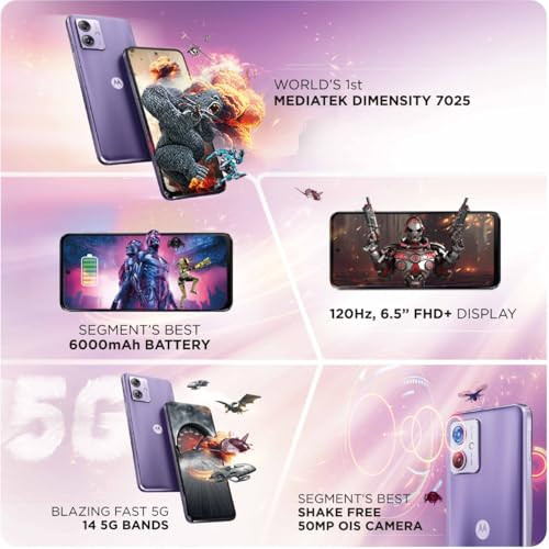 Motorola G64 5G Ice Lilac 8GB RAM 128GB Storage  Expandable Upto 2TB  Upto 16GB RAM with RAM Boost  50MP OIS  8MP  16MP Front Camera  MediaTek Dimensity 7025 Processor  6000 mAh Battery