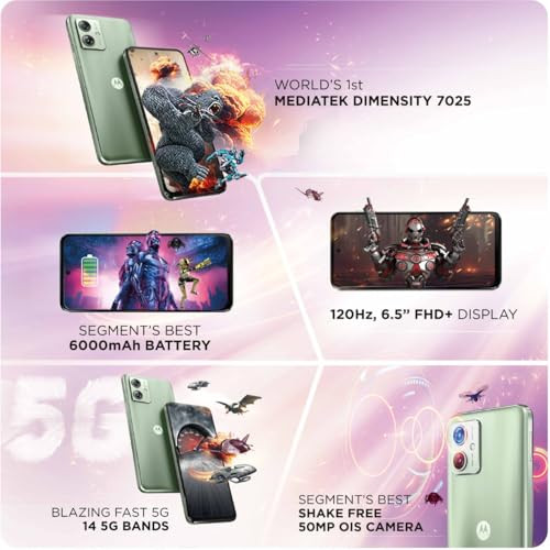 Motorola G64 5G Mint Green 12GB RAM 256GB Storage  Expandable Upto 2TB  Upto 24GB RAM with RAM Boost  50MP OIS  8MP  16MP Front Camera  MediaTek Dimensity 7025 Processor  6000 mAh Battery