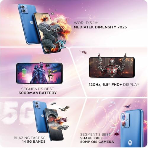 Motorola G64 5G Pearl Blue 8GB RAM 128GB Storage