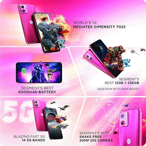 Motorola G64 5G Red Berry 12GB RAM 256GB Storage  Expandable Upto 2TB  50MP OIS  8MP  16MP Front Camera  MediaTek Dimensity 7025 Processor  6000 mAh Battery