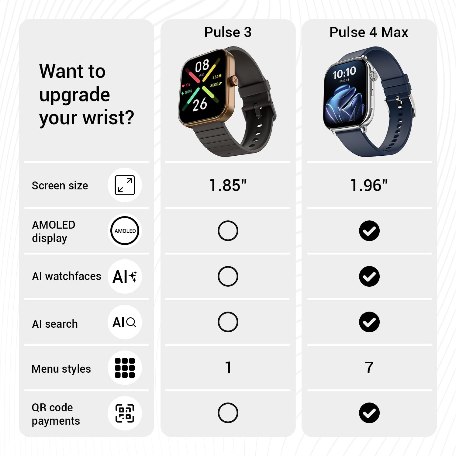 Noise Newly Launched ColorFit Pulse 3 with 196 Biggest Display Bluetooth Calling Smart Watch Premium Build Auto Sport Detection  170 Watch Faces Smartwatch for Men  Women Vintage Brown