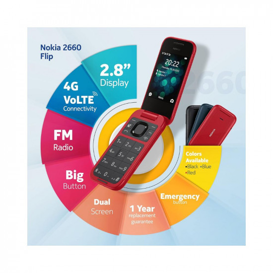 Nokia 2660 Flip 4G Volte keypad Phone with Dual SIM, Dual Screen, inbuilt MP3 Player & Wireless FM Radio | Black