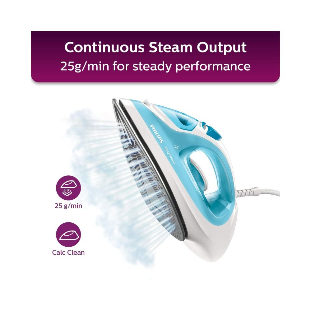 Philips Easy Speed Steam Iron With Ceramic Soleplate BlueFree Size