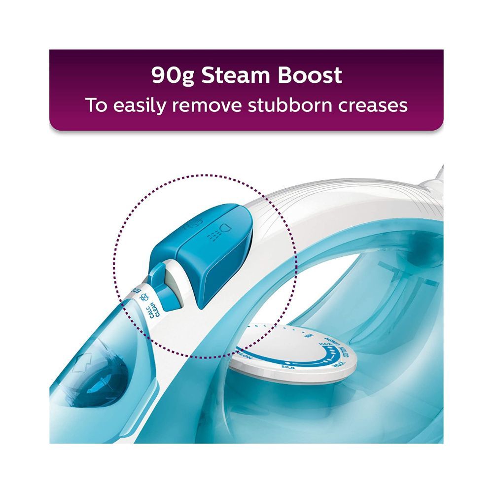 Philips Easy Speed Steam Iron With Ceramic Soleplate BlueFree Size