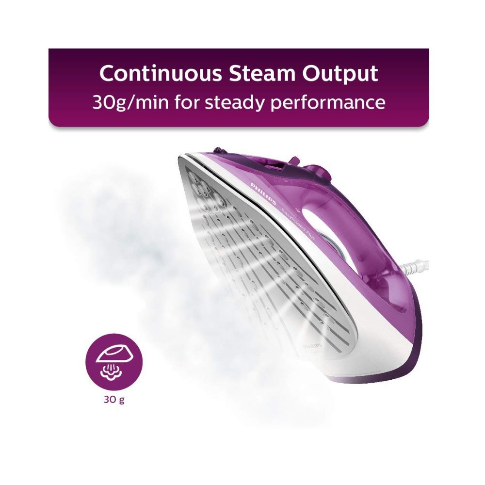 Philips EasySpeed Plus Steam Iron GC2147/30-2400W, Quick Heat up with up to 30 g/min steam