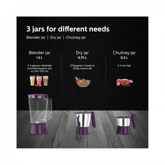 Philips HL756801 500W Juicer Mixer Grinder with 3 Jars and XL feeding tube quick and easy assembly