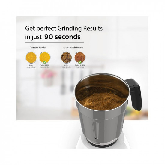 Philips HL770300 1000 Watt Mixer Grinder Copper Motor 4 Jar with 5 Year Warranty on Motor
