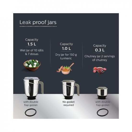 Philips HL7756 00 Mixer Grinder 750 Watt