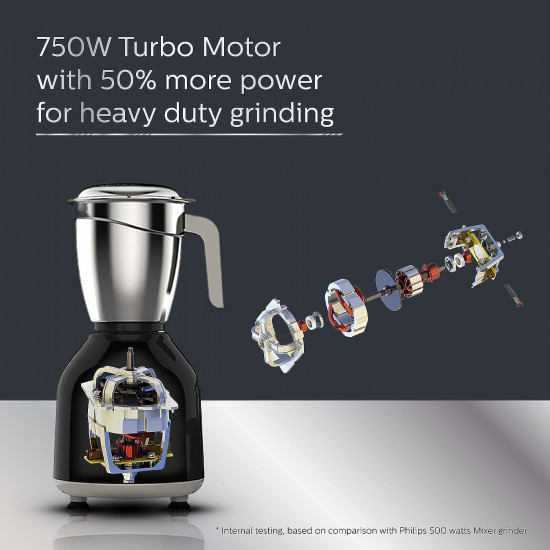 Philips HL775601 Mixer Grinder 750 Watt 3 Stainless Steel Multipurpose Jars with 3 Speed Control and Pulse function Black