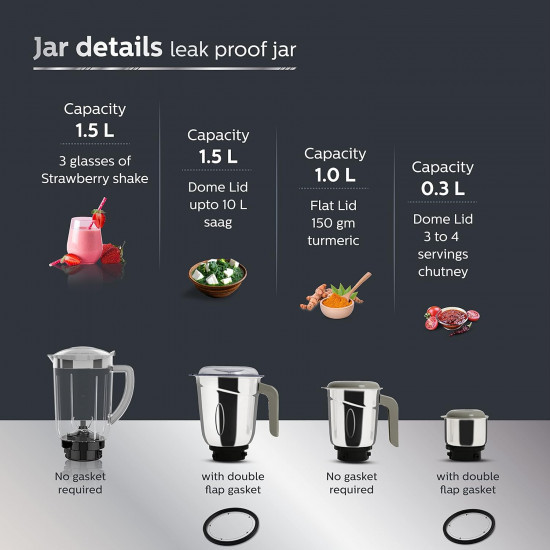 Philips HL775900 Mixer Grinder 750W Turbo Motor 4 Jars Black Quick cool ventilation for longer motor life