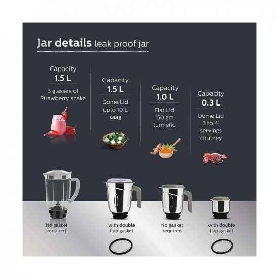 Philips HL775900 Mixer Grinder 750W Turbo Motor 4 Jars Black Quick cool ventilation for longer motor life