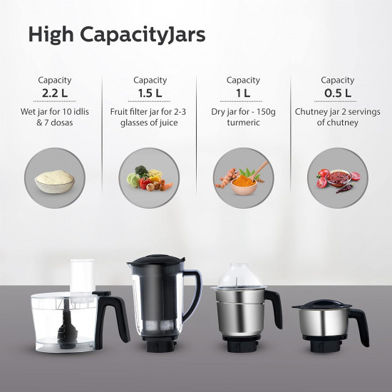 PHILIPS Mixer Grinder 3-in-1 750 Watt Mixer Grinder  Juicer  Food Processor 4 Jar HL770701