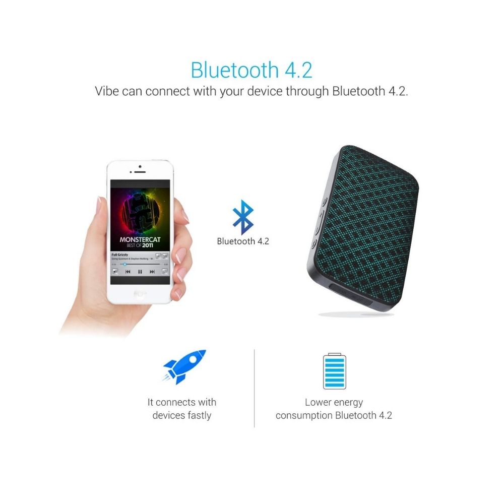 Portronics Vibe Bluetooth Wireless 8W Speaker (POR-938, Blue)