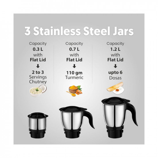 Preethi Crown Plus MG-258 Mixer Grinder 600 Watt WhitePurple 4 Jars - Super Extractor Juicer Jar with 5yr Motor Warranty  Lifelong Free Service Acrylonitrile Butadiene Styrene
