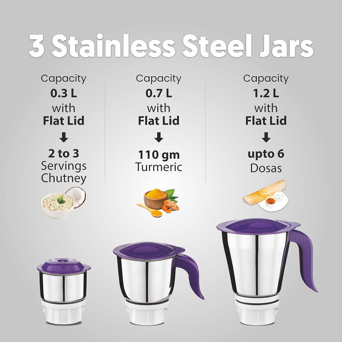 Preethi Crown Pro MG-254 Mixer grinder 600 watt WhitePurple 3 Jars with 5yr Motor Warranty  Lifelong Free Service