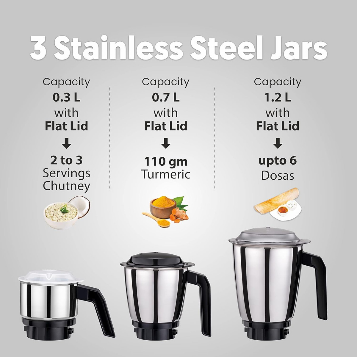 Preethi Peppy MG-245 mixer grinder 750 watt Black  Red 3 jars Vega W5 Motor with 5yr Warranty  Lifelong Free Service