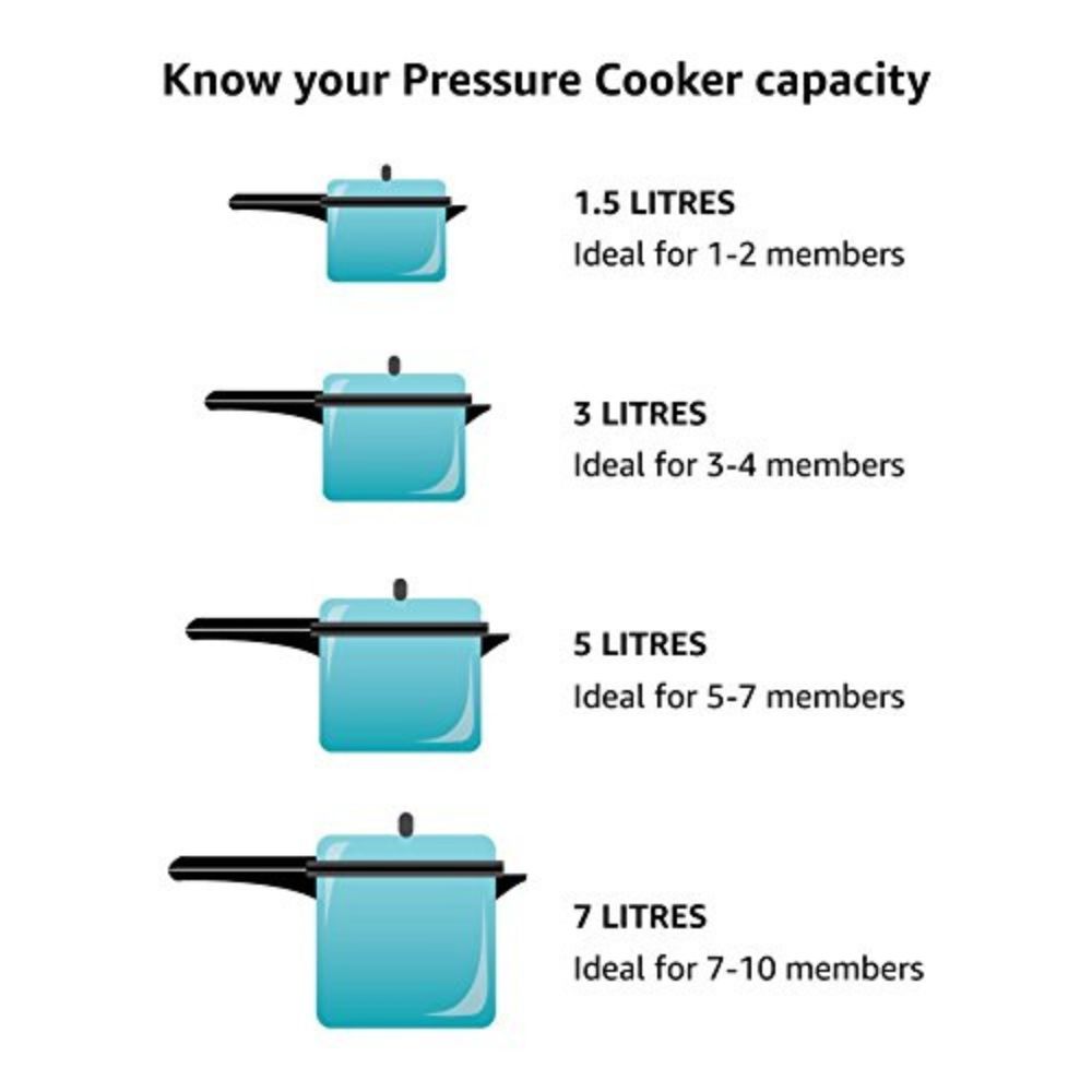 Prestige Nakshatra Plus Aluminium Inner Lid Pressure Handi 5 Litres Red