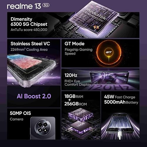 realme 13 5G Dark Purple 8GB RAM 128GB Storage  Expandable Upto 2TB  Up to 18GB Dynamic RAM  50MP AI Dual Camera  672 AMOLED Display  45W Ultra Charging  Dimensity 6300 Processor