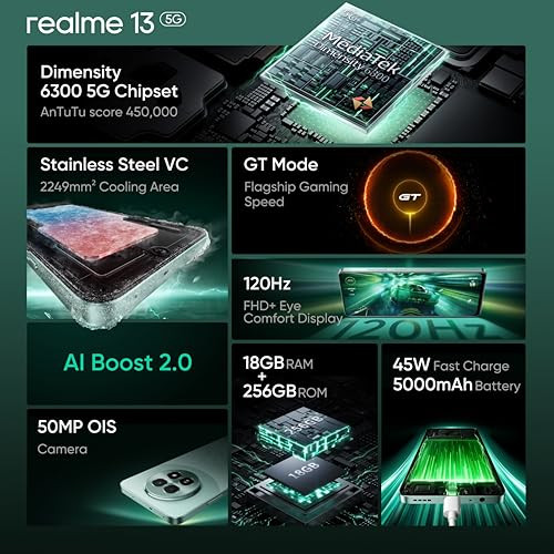realme 13 5G Speed Green 8GB RAM 128GB Storage  Expandable Upto 2TB  Up to 18GB Dynamic RAM  50MP AI Dual Camera  672 AMOLED Display  45W Ultra Charging  Dimensity 6300 Processor