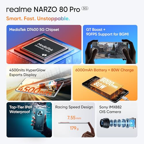 realme NARZO 80 Pro 5G Speed Silver8GB128GB  Segments 1st MediaTek Dimensity 7400 Chipset  6000mAh Titan Battery  80W Ultra Charge  4500nits HyperGlow Esports Display  IP69 Waterproof
