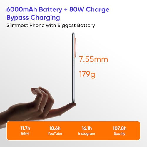 realme NARZO 80 Pro 5G Speed Silver8GB128GB  Segments 1st MediaTek Dimensity 7400 Chipset  6000mAh Titan Battery  80W Ultra Charge  4500nits HyperGlow Esports Display  IP69 Waterproof
