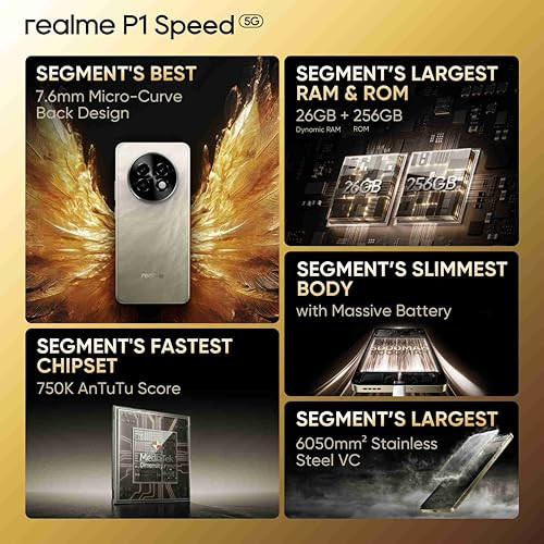 realme P1 Speed 5G Textured Titanium 8GB RAM 128GB Storage  16GB DRAM  Expandable Upto 2 TB  667 Full HD Display  50MP  2MP  16MP Front Camera  Dimensity 7300 Energy Processor