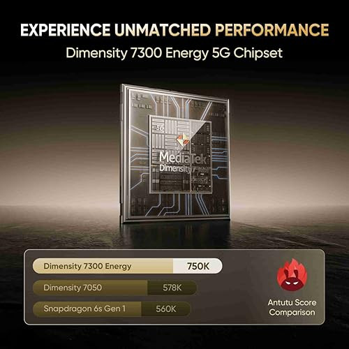 realme P1 Speed 5G Textured Titanium 8GB RAM 128GB Storage  16GB DRAM  Expandable Upto 2 TB  667 Full HD Display  50MP  2MP  16MP Front Camera  Dimensity 7300 Energy Processor