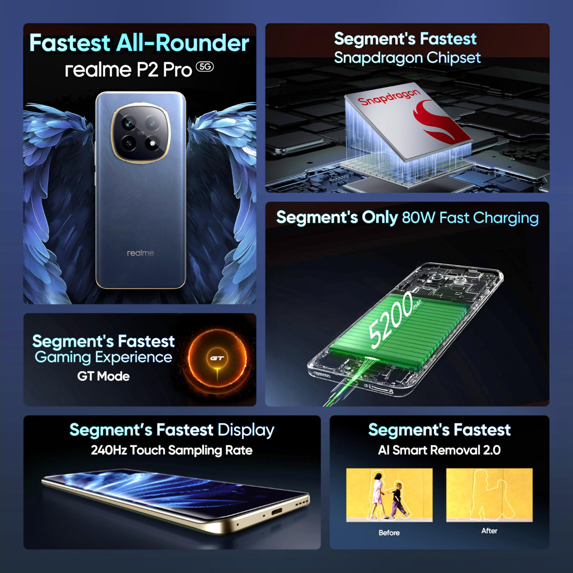 realme P2 Pro 5G Eagle Grey 128 GB 8 GB RAM