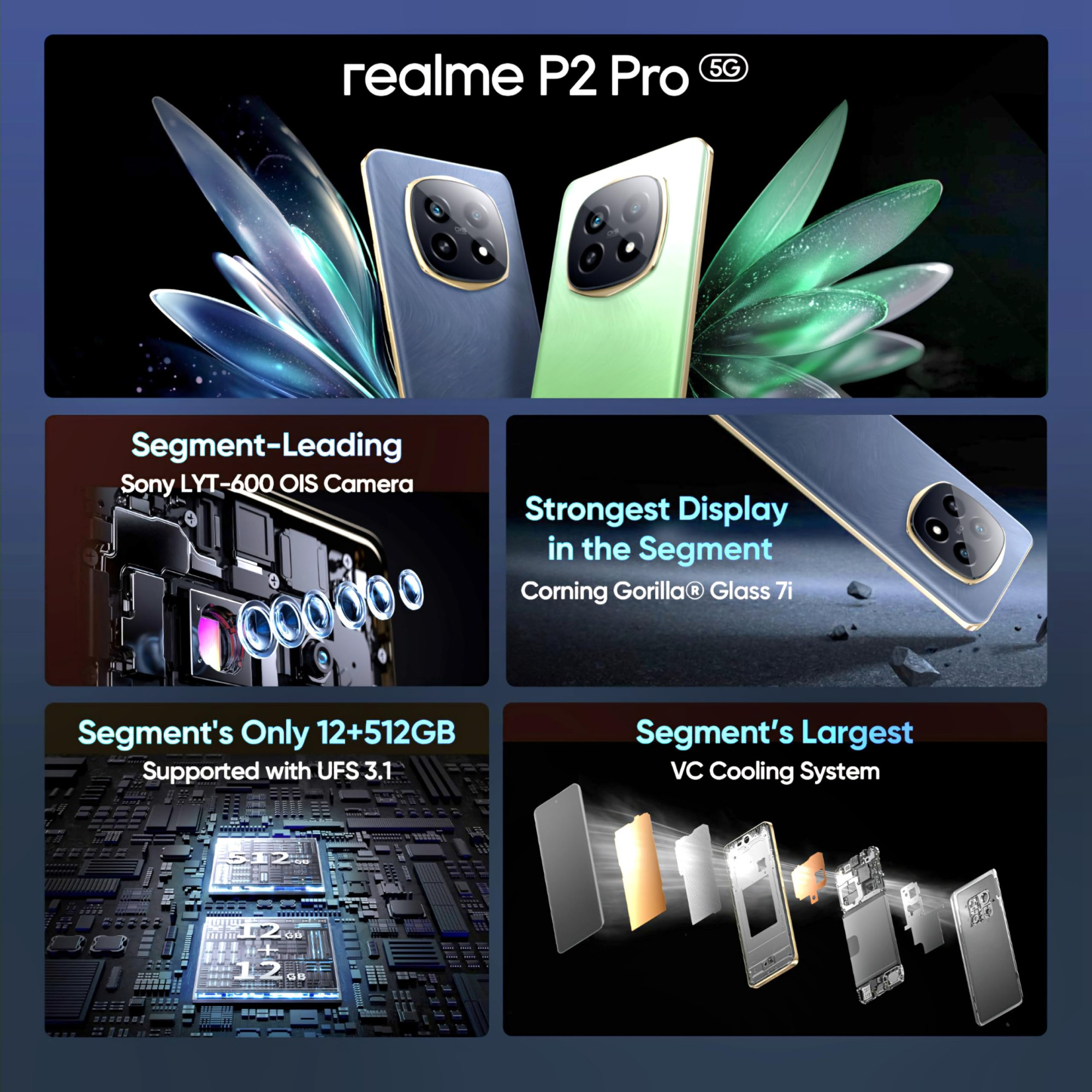 realme P2 Pro 5G Eagle Grey 128 GB 8 GB RAM