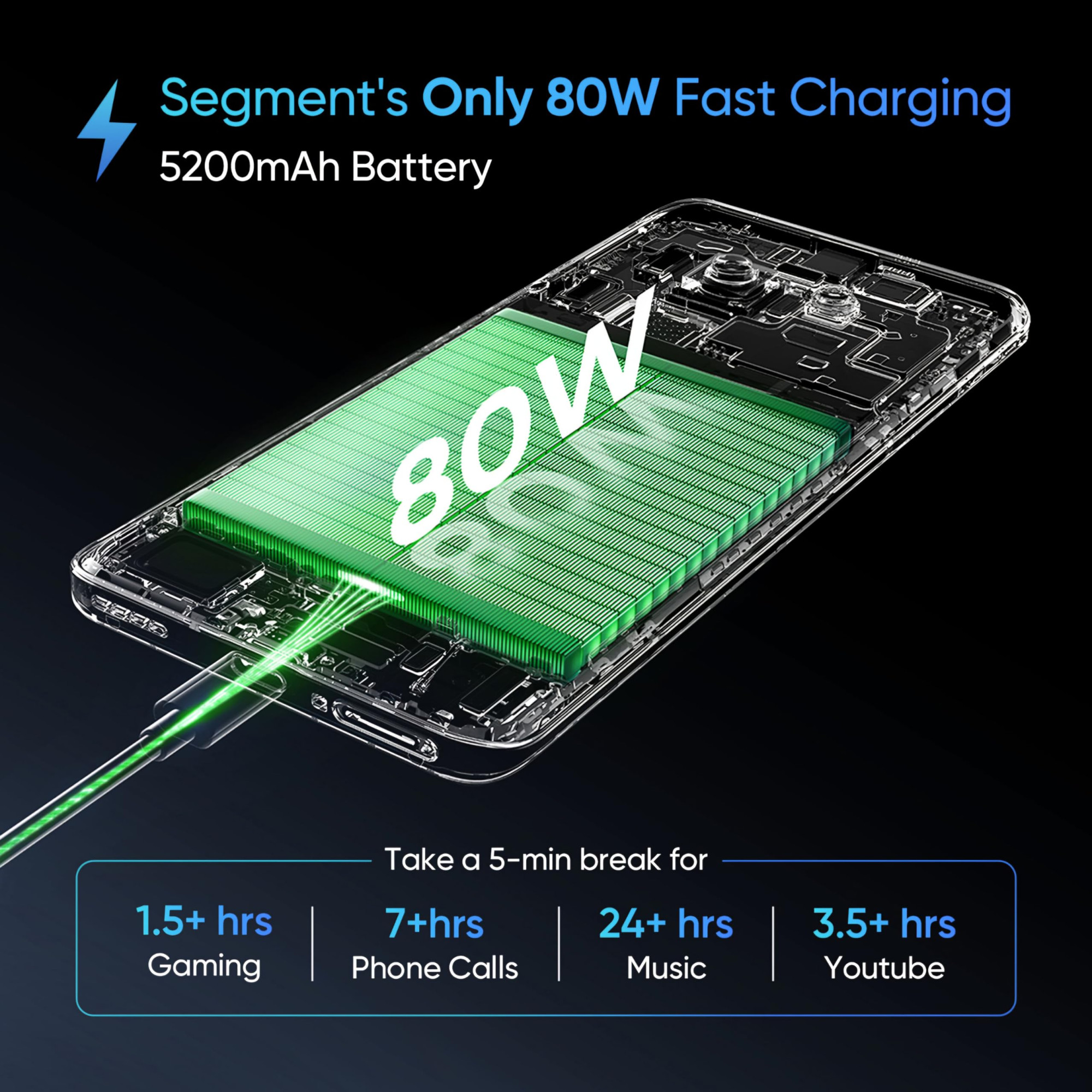 realme P2 Pro 5G Eagle Grey 128 GB 8 GB RAM