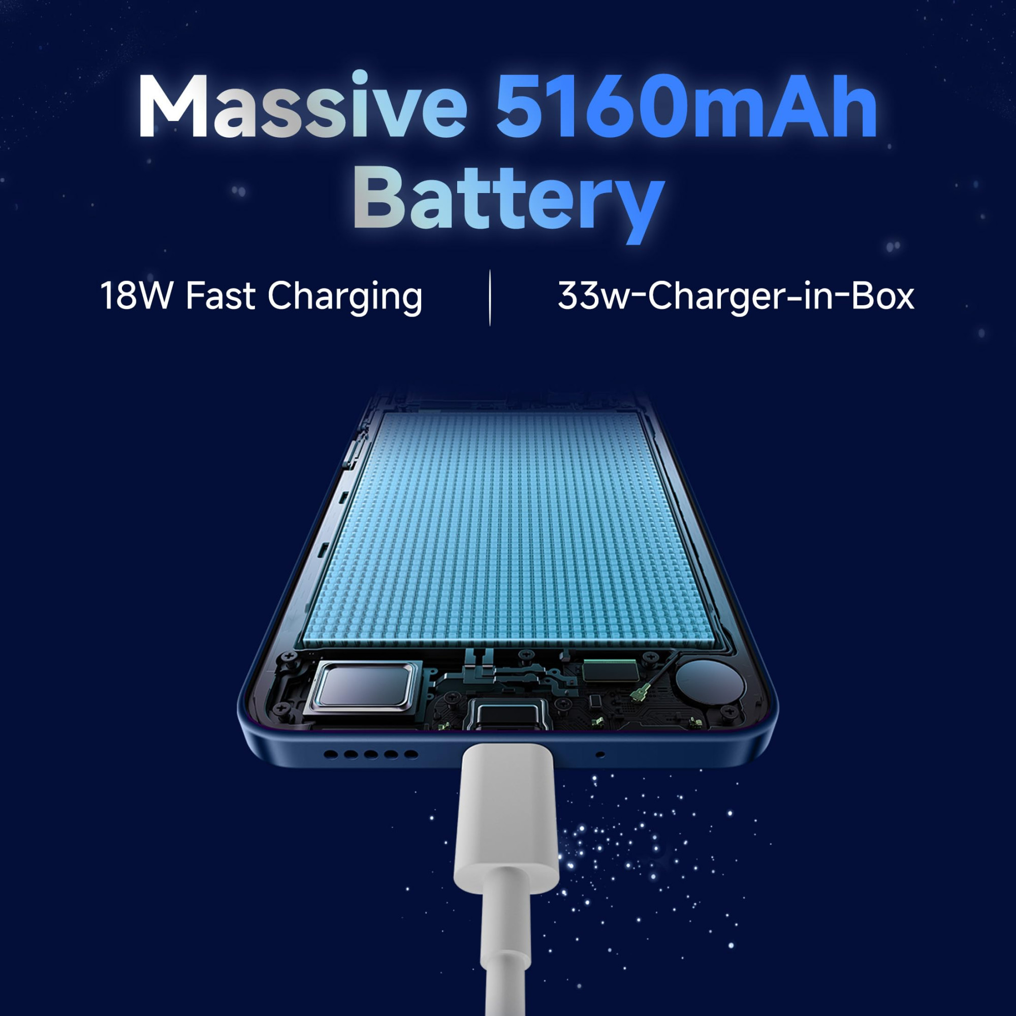 Redmi 14C 5G Starlight Blue 6GB RAM 128GB Storage  Superfast 4nm Snapdragon 4 Gen 2  120Hz 1747cm 688 Display  5160mAh Battery  50MP Dual Camera  Premium Starlight Design