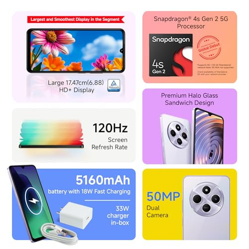 Redmi A4 5G Sparkle Purple 4GB RAM 64GB Storage  Global Debut SD 4s Gen 2  Segment Largest 688in 120Hz  50MP Dual Camera  18W Fast Charging