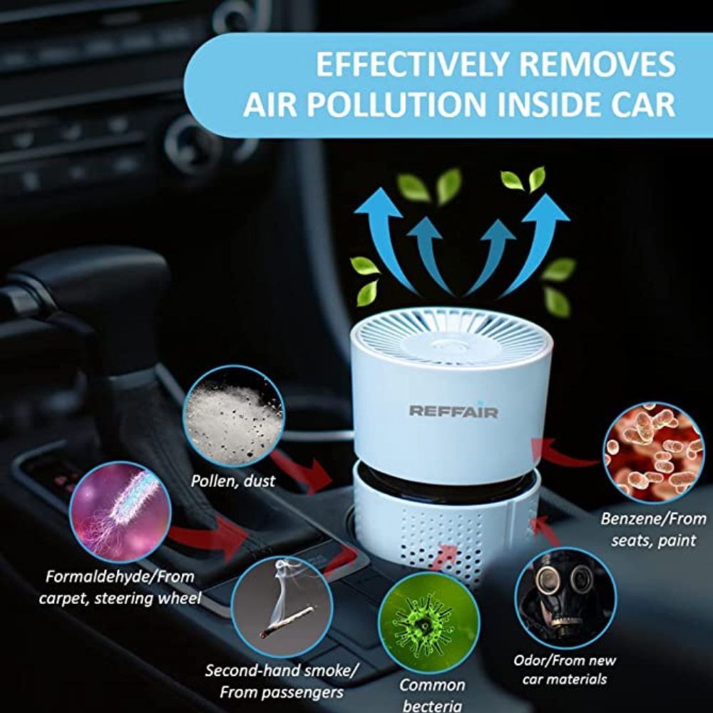 Reffair AX30 MAX Portable Air Purifier for Car Home  Office Polar White